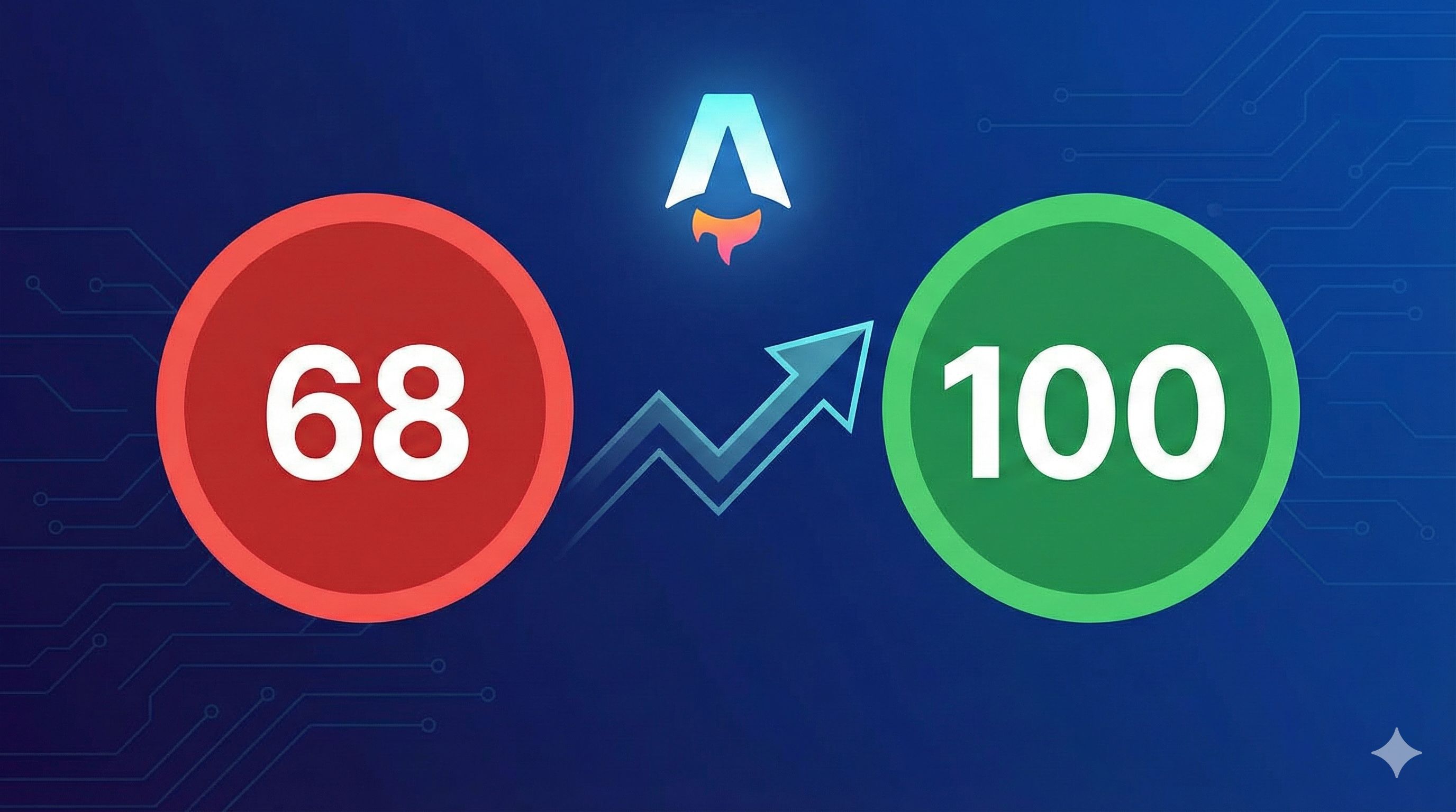 Core Web Vitals性能优化指南