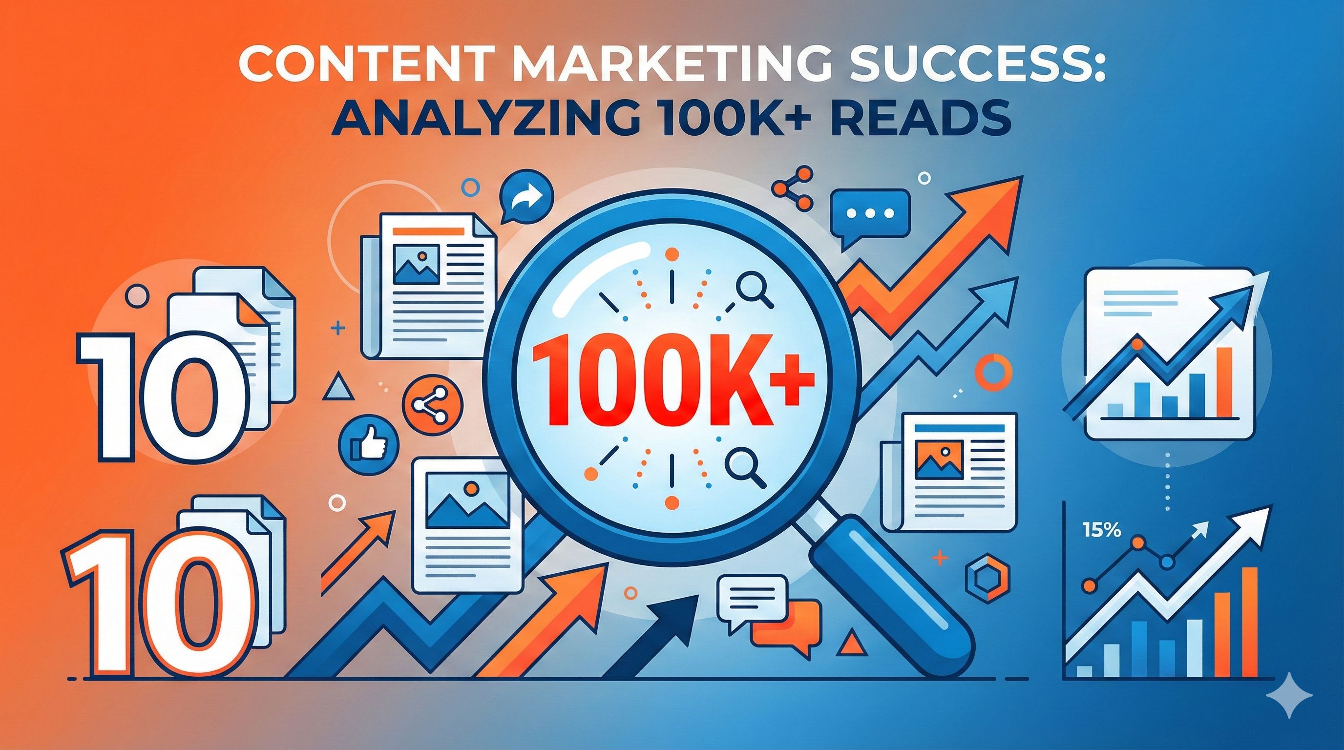 2025年公众号运营新玩法